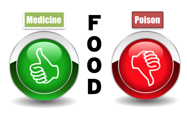 WHAT DOES YOUR GUT SAY?
